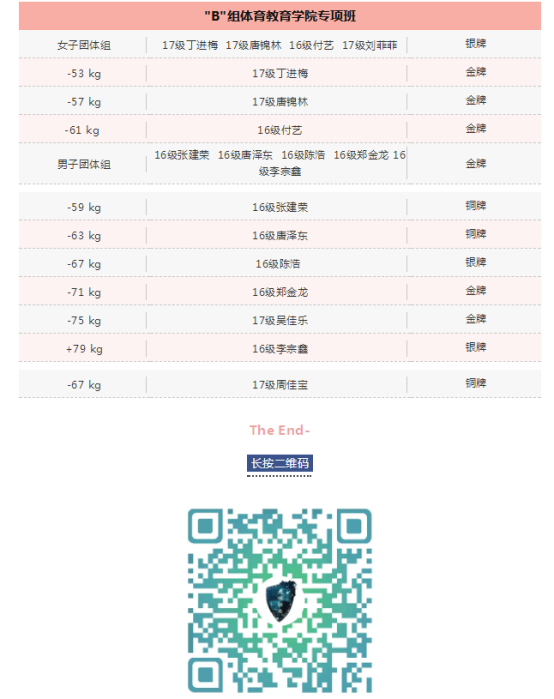 365(VIP)英国上市公