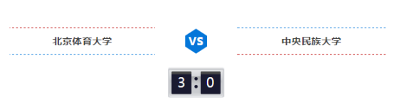 365(VIP)英国上市公