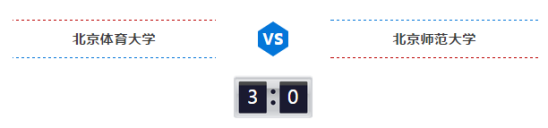 365(VIP)英国上市公