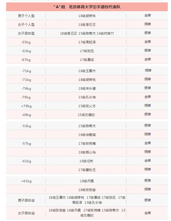 365(VIP)英国上市公