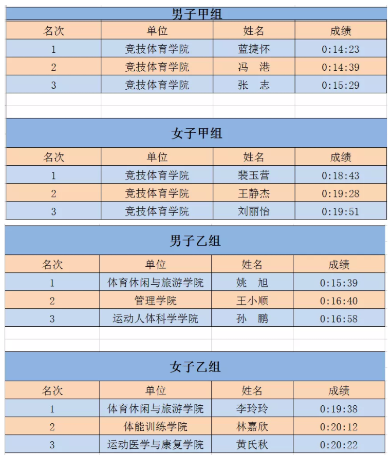 365(VIP)英国上市公