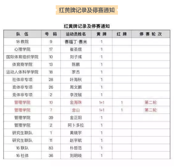 365(VIP)英国上市公