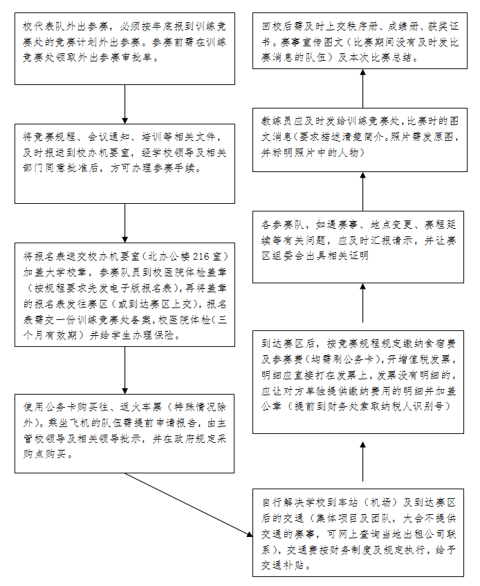 365(VIP)英国上市公