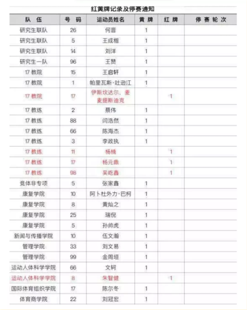 365(VIP)英国上市公