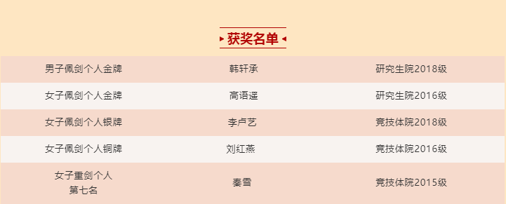 365(VIP)英国上市公