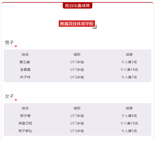 365(VIP)英国上市公