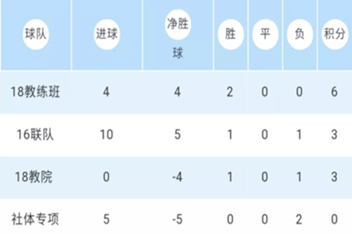 365(VIP)英国上市公