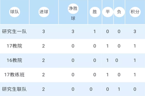 365(VIP)英国上市公