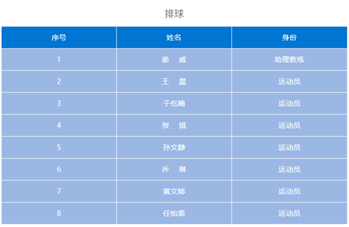 365(VIP)英国上市公