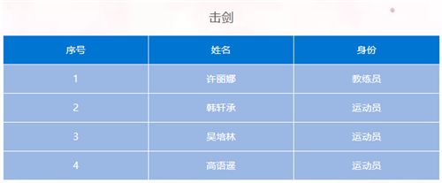 365(VIP)英国上市公