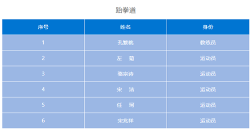 365(VIP)英国上市公