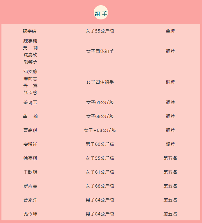 365(VIP)英国上市公