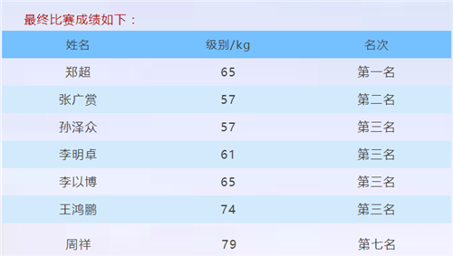 365(VIP)英国上市公