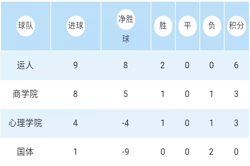 365(VIP)英国上市公