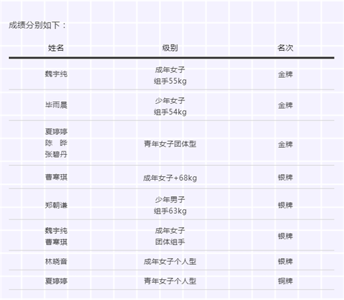 365(VIP)英国上市公