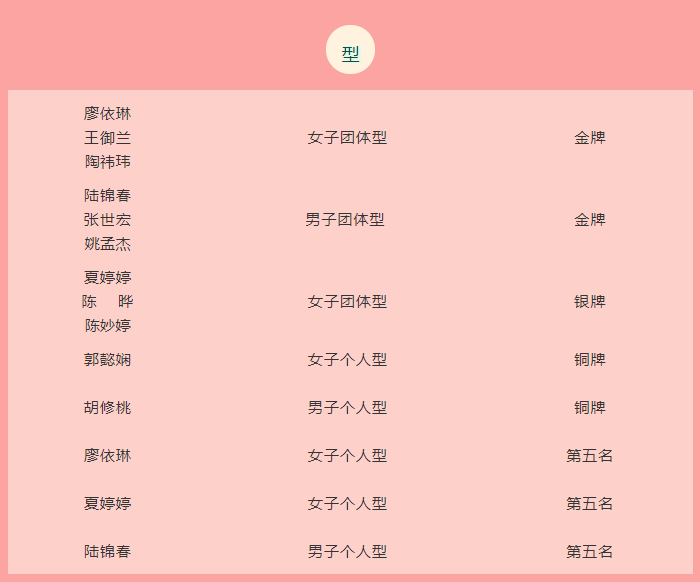 365(VIP)英国上市公