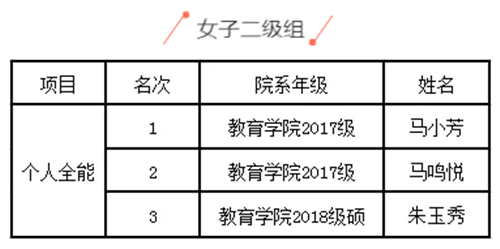 365(VIP)英国上市公