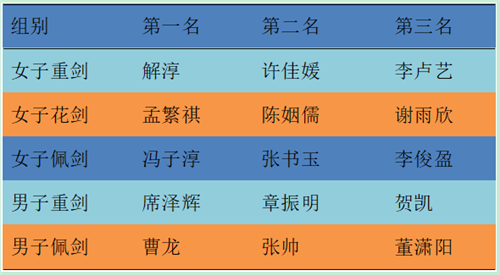 365(VIP)英国上市公