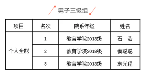 365(VIP)英国上市公