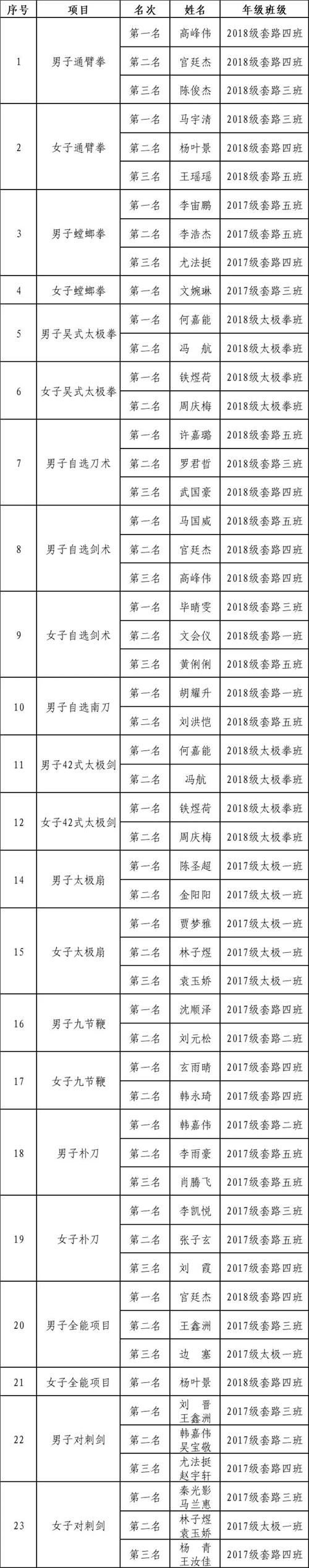 365(VIP)英国上市公