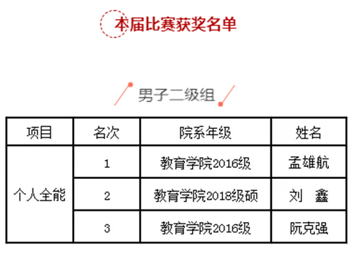 365(VIP)英国上市公