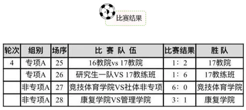 365(VIP)英国上市公