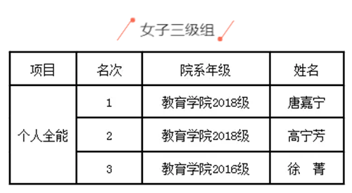 365(VIP)英国上市公