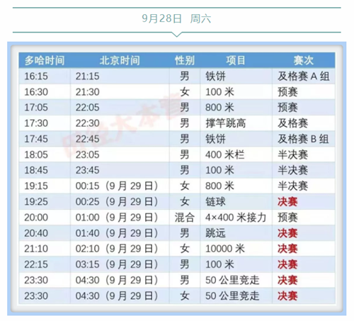 365(VIP)英国上市公