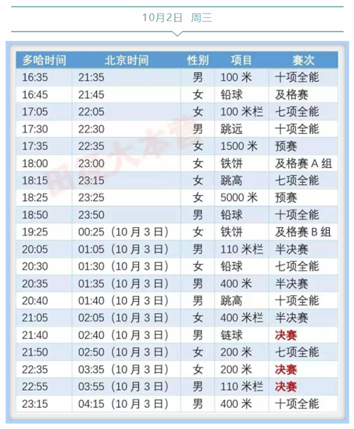 365(VIP)英国上市公