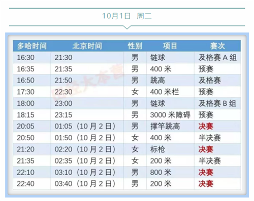 365(VIP)英国上市公