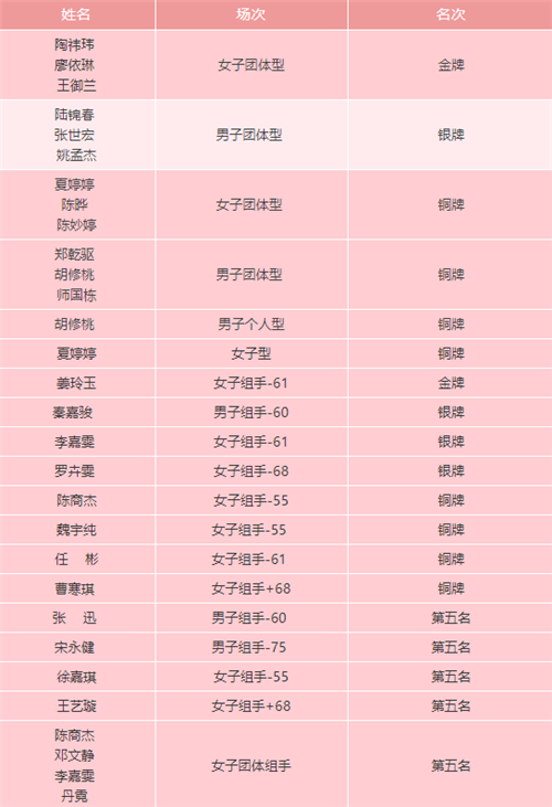 365(VIP)英国上市公