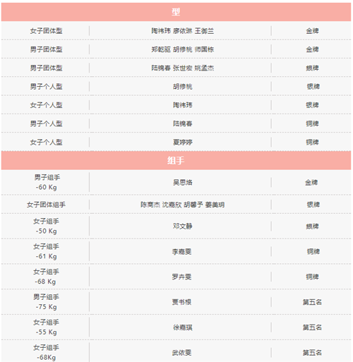 365(VIP)英国上市公