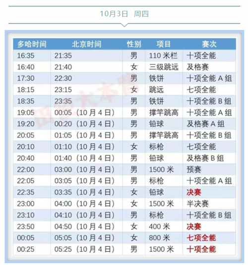 365(VIP)英国上市公