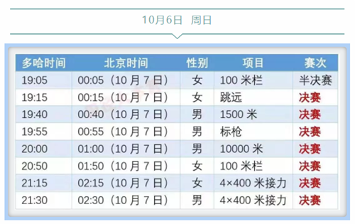 365(VIP)英国上市公