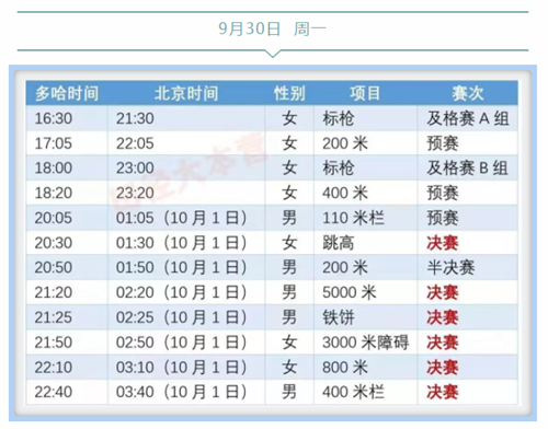 365(VIP)英国上市公