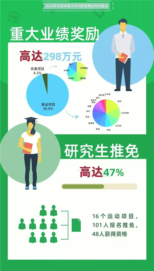 365(VIP)英国上市公