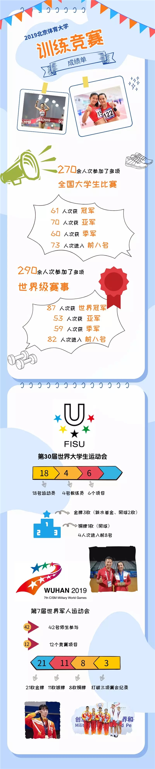 365(VIP)英国上市公