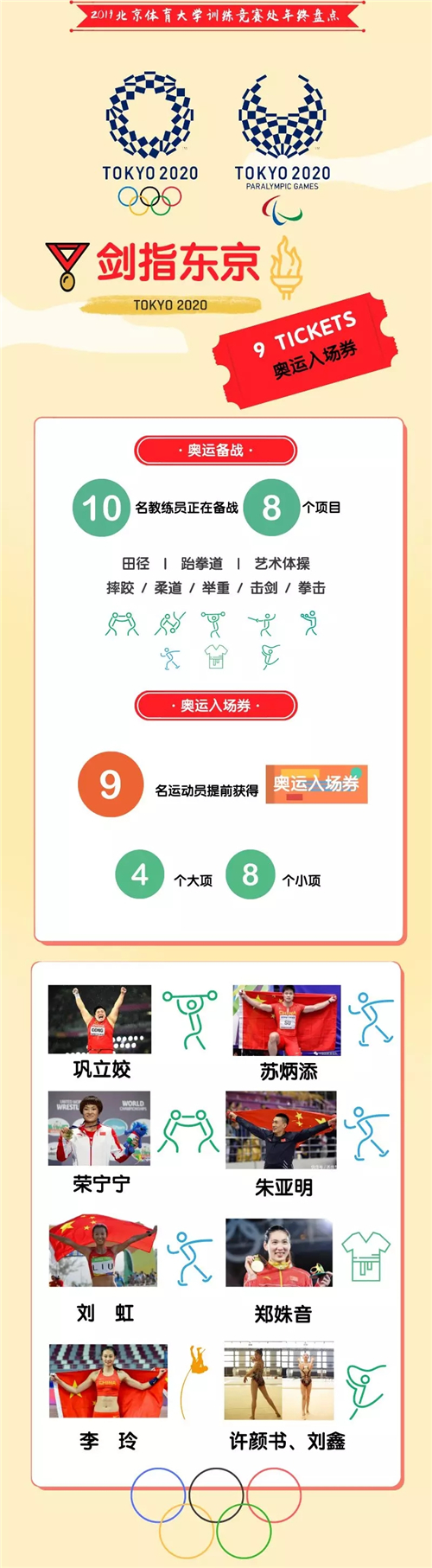 365(VIP)英国上市公