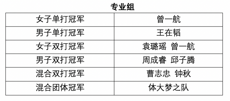 365(VIP)英国上市公