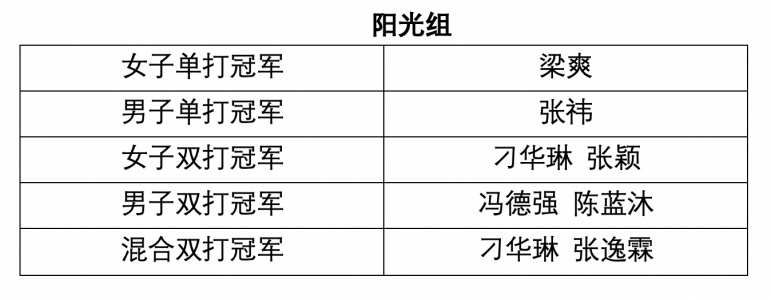 365(VIP)英国上市公