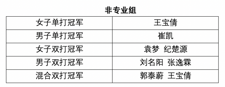 365(VIP)英国上市公