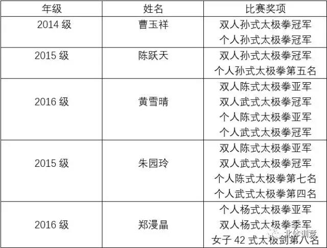 365(VIP)英国上市公